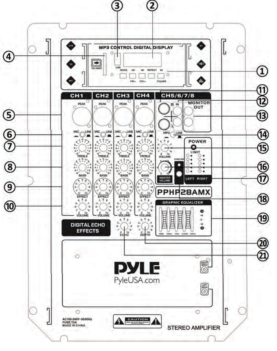 pyle-8ââ_bluetooth_dj_speaker_pphp28amx-control_panels.png